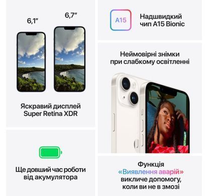 Apple iPhone 14 128GB Purple Esim (MPV03) Новый Неверлок !